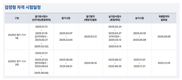 사용자 등록이미지