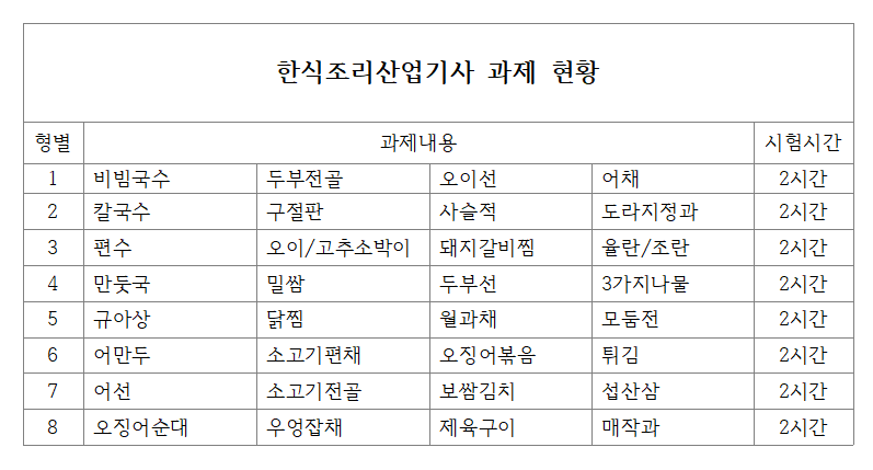 사용자 등록이미지